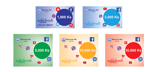 Prepaid Topup Cards